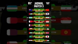 Jadwal Match 3 Dari Putaran 3 Kualifikasi Piala Dunia 2026 Zona Asia  BAHRAIN vs INDONESIA [upl. by Euginom]