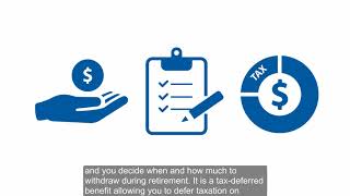 How deferred compensation plans work  Deferred Compensation [upl. by Enileuqaj744]