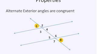 Parallel Lines and Transversals Simplifying Math [upl. by Oiramal]