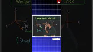 How to Convert WedgeDash to Fischer wedgedash fischer isomerism neet2025 organicchemistry [upl. by Orvah804]