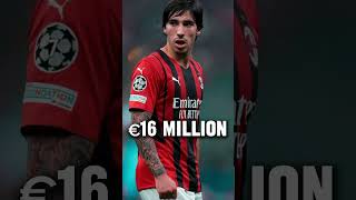 WHy Sandro Tonali Was Sold To Newcastle acmilan fshorts football [upl. by Nhguavaj]