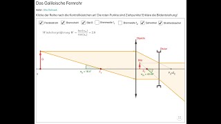 Das Galileisches Fernrohr [upl. by Nunci]