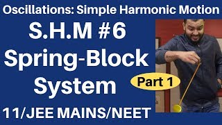 Oscillations  SHM 06  Spring Block Oscillations part 1 and Time Period of SHM JEE MAINSNEET [upl. by Mcgregor]