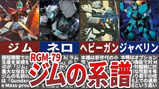 【RGM79】ジムの系譜進化を解説！開発の歴史とその裏側に迫る！ [upl. by Ayahc]