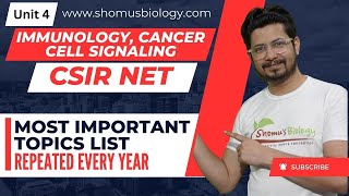 CSIR NET life science unit 4 immunology cancer biology cell signaling  most important topic list [upl. by Itin]