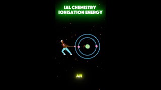 Ionisation energy 💥 IAL Chemistry Unit 1 [upl. by Orabla423]