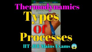 Thermodynamics Chemistry  Types Of Process In Thermodynamics  Thermodynamics Introduction Shorts [upl. by Osnola]