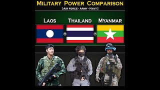 Laos vs Thailand vs Myanmar  Military Power Comparison 2024  Global Power [upl. by Linden757]