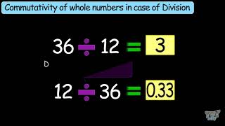 Whole NumbersPart2 COMMUTATIVITY  MathsGrade78 TutWay [upl. by Rialb323]