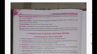 infection types nosocomial infection in microbiology unit 3 [upl. by Rodrich557]