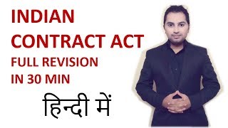 Law  Indian contract act 1872  LLB  CA  Bcom  CS  Mba  Bba  Mcom  Class 11 12  ccs [upl. by Shayna]