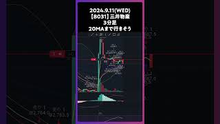 【8031】三井物産 20MAまで行きそう trading 株 チャート分析 デイトレ 投資 個別株 [upl. by Tammie86]