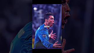 Levels of scary versions of Ronaldo 😈🔥 cristianoronaldo football edit fyp soccer cr7 shorts [upl. by Priebe]