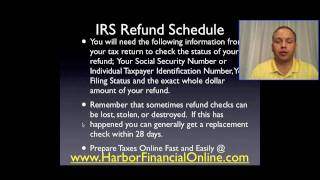 IRS Refund Schedule [upl. by Ringler]