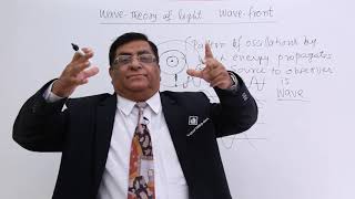 Class 12th – Wave Theory of Light  Wave Optics  Tutorials Point [upl. by Eseekram]