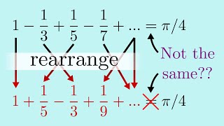 Can you change a sum by rearranging its numbers  The Riemann Series Theorem [upl. by Korman]