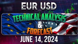 Latest EURUSD Forecast and Technical Analysis for June 14 2024 [upl. by Pugh]