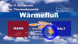 S3F0335  Strahlungsbilanzen THE vs 2 HS der Thermodynamik  Kapitel 467  Episode 2 [upl. by Yelha]