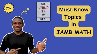 JAMB Mathematics Top 15 Repeated Topics You Cant Miss [upl. by Hachmann]