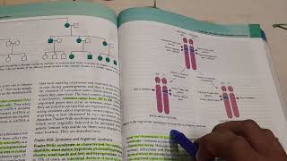 Genomic Imprinting General Patho  PATHOLOGY [upl. by Katya]