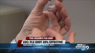 CDC announce flu vaccine effectiveness this season [upl. by Anees259]