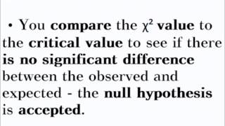 The ChiSquared Test  ALevel A2 Biology Revision [upl. by Sieber]