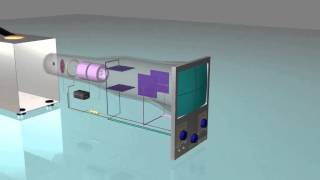 GCSEIGCSE Physics part1 cathode ray oscilloscope parts from CRO cathode ray oscilloscope video [upl. by Stringer]