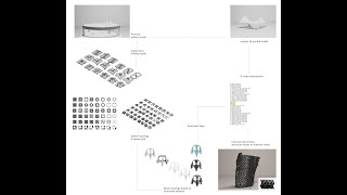 MS ACT ARCH 702B S2022 Midterm Review Prof Pablo LorenzoEiroa [upl. by Aham]