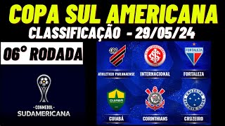 ✔️SENSACIONAL CLASSIFICAÇÃO COPA SUL AMERICANA HOJE TABELA COPA SUL AMERICANA 2024 ATUALIZADA HOJE [upl. by Hatty]