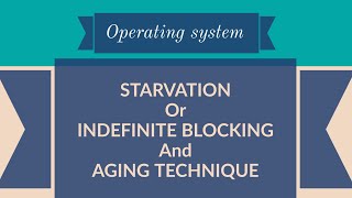 STARVATION and Aging [upl. by Joelly]