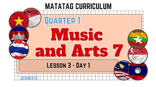 MUSIC AND ARTS 7  DEPED MATATAG CURRICULUM  LESSON 3 [upl. by Nove677]