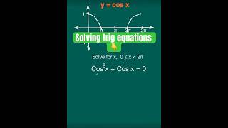 Finding the Angles  Trigonometric Equations maths mathematics shorts [upl. by Noimad457]