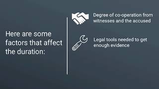 Factors that affect the duration of an investigation [upl. by Lehcar]