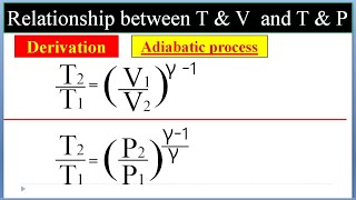 Relationship between temperature pressure and volume in adiabatic process [upl. by Reste]