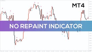 No Repaint Indicator for MT4  BEST REVIEW [upl. by Oetsira]