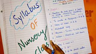 Monthly Syllabus of Nursery Class Nursery class Syllabus Month of April [upl. by Lienad686]