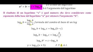 Logaritmi Breve focus sui logaritmi e sulle proprietà [upl. by Gnilrac25]