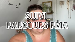 👩‍⚕️Suivi Gyneco « NOTRE Parcours PMA » [upl. by Alodee391]