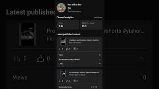 subscribers complete shorts  channel monetization boxofficebro shorts ytshorts youtubeshorts [upl. by Teddman]