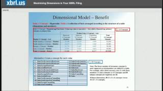 Maximizing Dimensions in Your XBRL Filing [upl. by Edijabab]