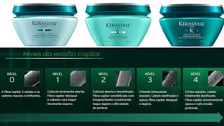 Linha Resistance Kerastase  Therapiste Extentioniste e Force Architecte  Diferenças e semelhanças [upl. by Daniel]