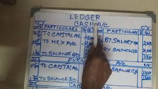 Rules Of Ledger Posting And Balancing Of Ledger Accounts Ledger Cash Accounts [upl. by Nelg662]