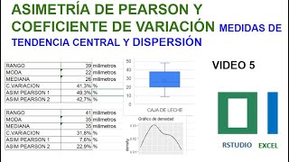 COEFICIENTES de VARIACION Y ASIMETRIA DE PEARSON en EXCEL [upl. by Donal]