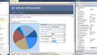 Chart Control Aspnet framework 40 [upl. by Solrak302]