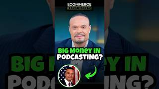 Dan Bongino’s Podcast Earnings Will Shock You [upl. by Eenej]