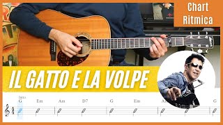 Il Gatto e la Volpe  Edoardo Bennato  Tutorial Chitarra  Accordi e Spartito [upl. by Esertap485]