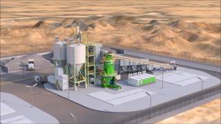 LOESCHE Compact Cement Grinding Plant CCG Plant [upl. by Sire]