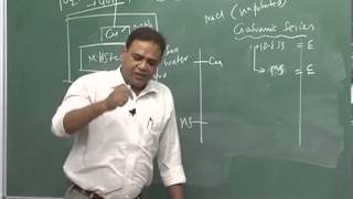 Mod01 Lec23 Forms of corrosion Uniform Corrosion Galvanic corrosion [upl. by Daberath143]