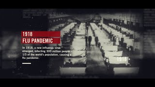 1918 Flu Pandemic [upl. by Delly645]