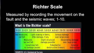 Earthquake magnitude amp Measurement [upl. by Carbrey478]